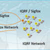IQRF et SIGFOX