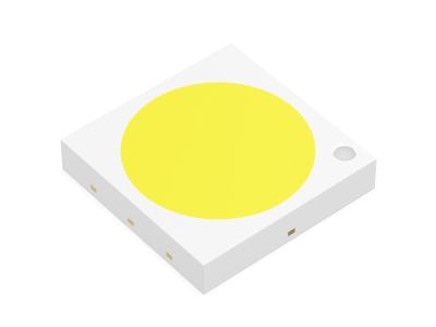 Backlight TVs - Vue de dessus