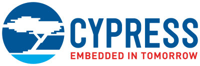 Cypress - Sourcing composants électroniques
